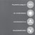paramondo parapenda Ampelschirm | 3,5 m, rund, grau | Gestell inkl. Standkreuz, anthrazit