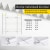 VICTORIA M EasyFix Plissee | 100 x 100 cm, creme